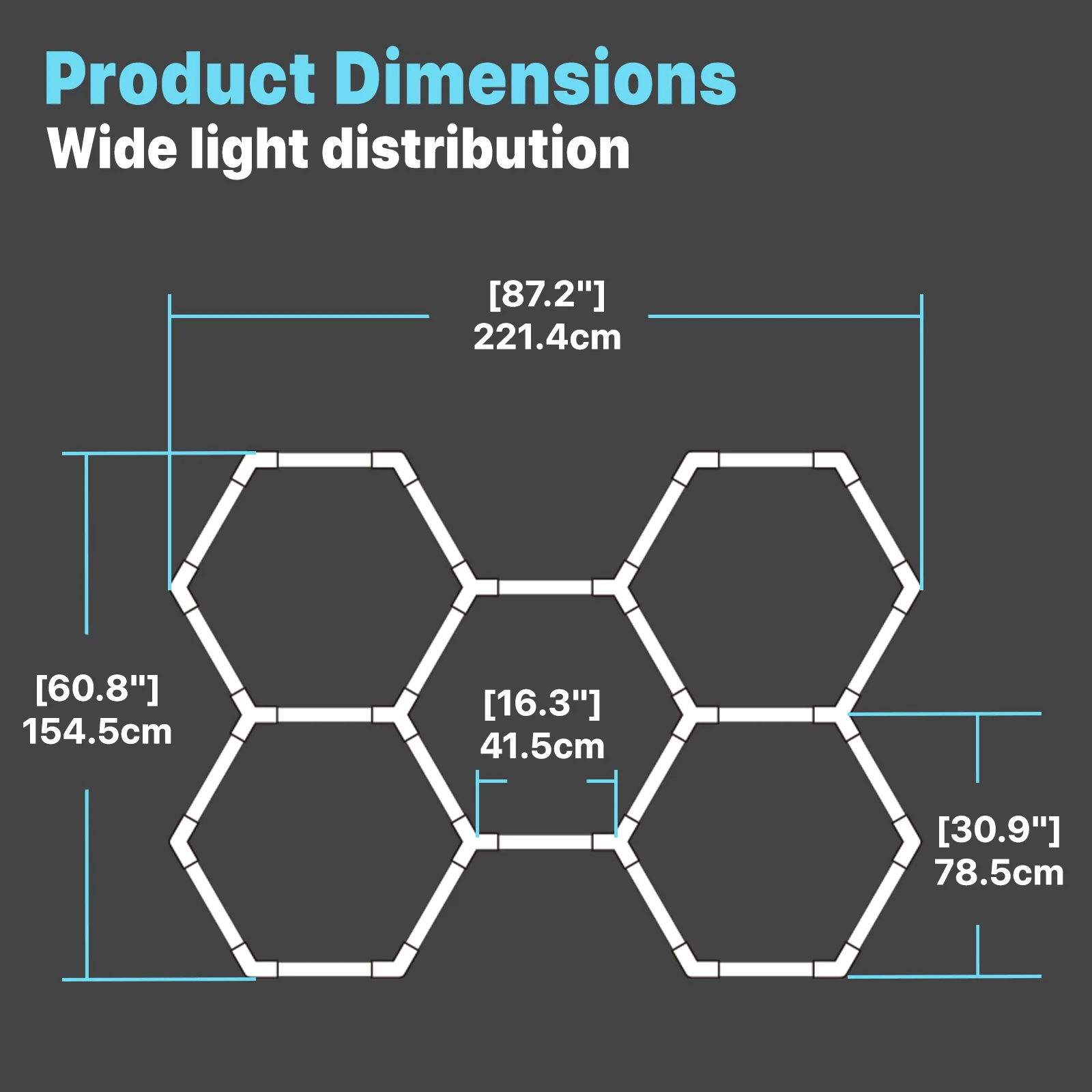 Hyperlite Hexagon Garage Lights Gen 2 - Image 3