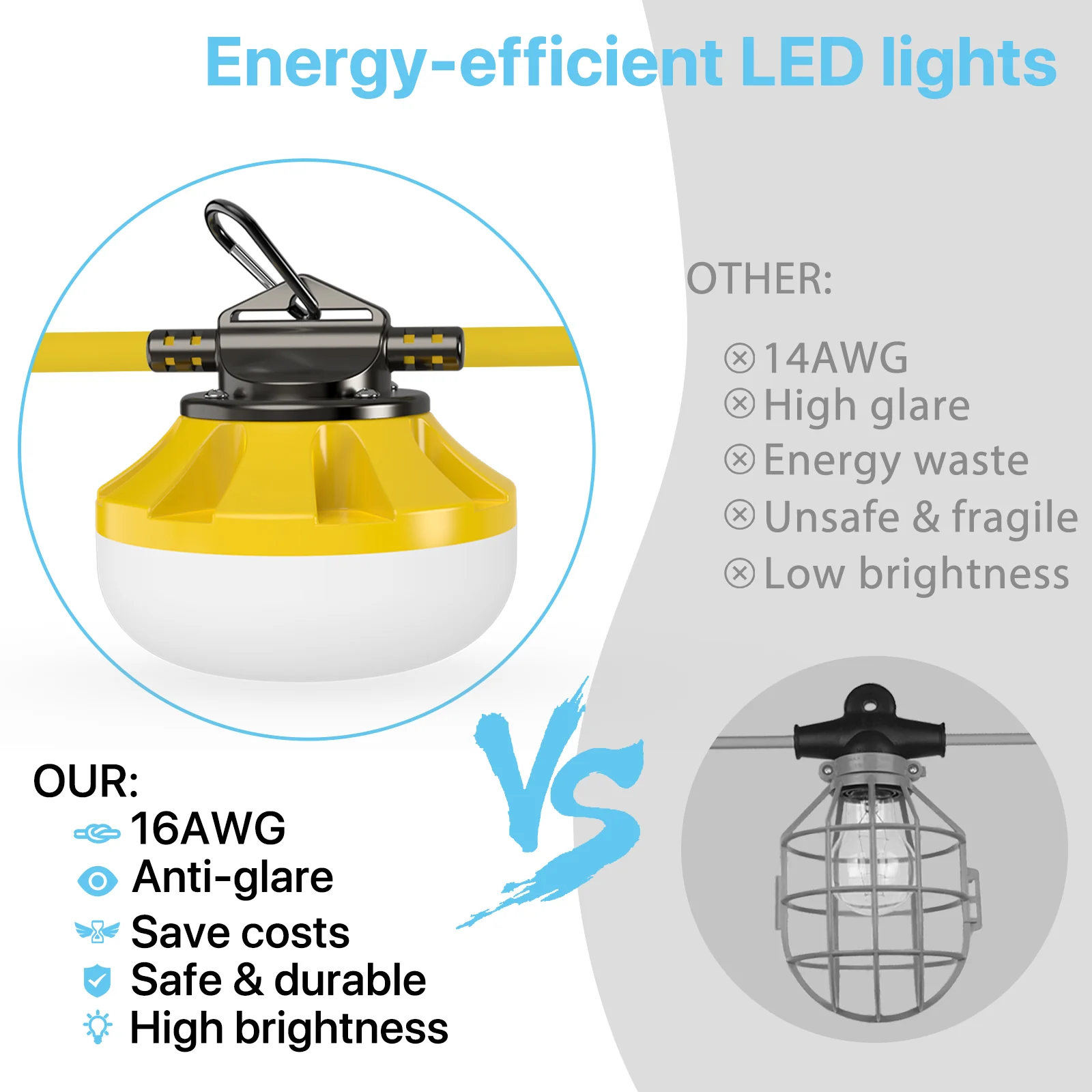 Hyperlite 50ft Construction LED String Work Lights - 5000lumens, 5000K, AC 120V Only, 3-Prong Plug - Image 6