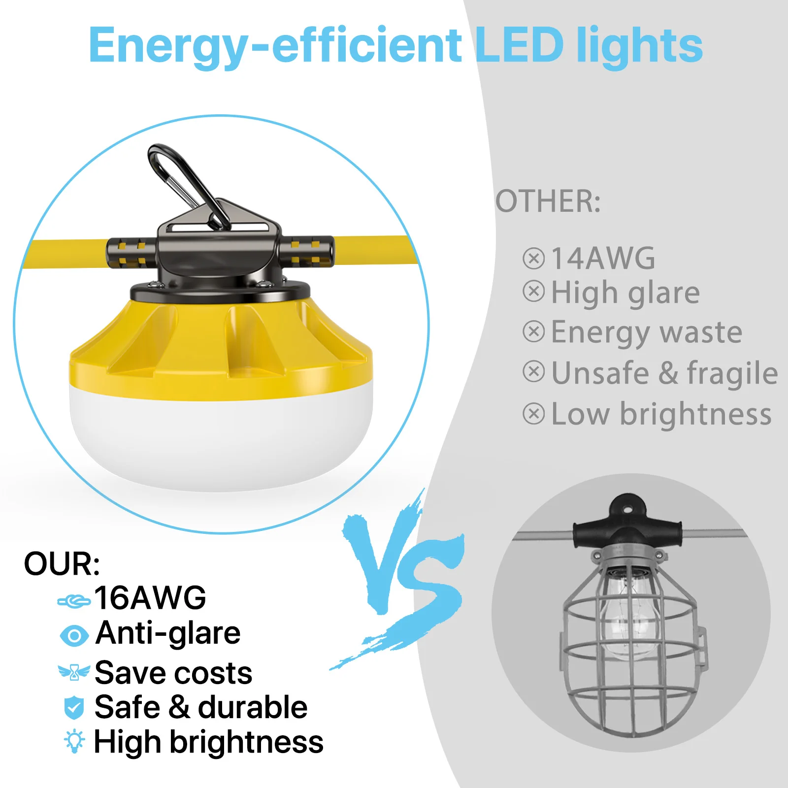Hyperlite 100ft Construction LED String Work Lights - 10000lumens, 5000K, AC 120V Only - Image 6