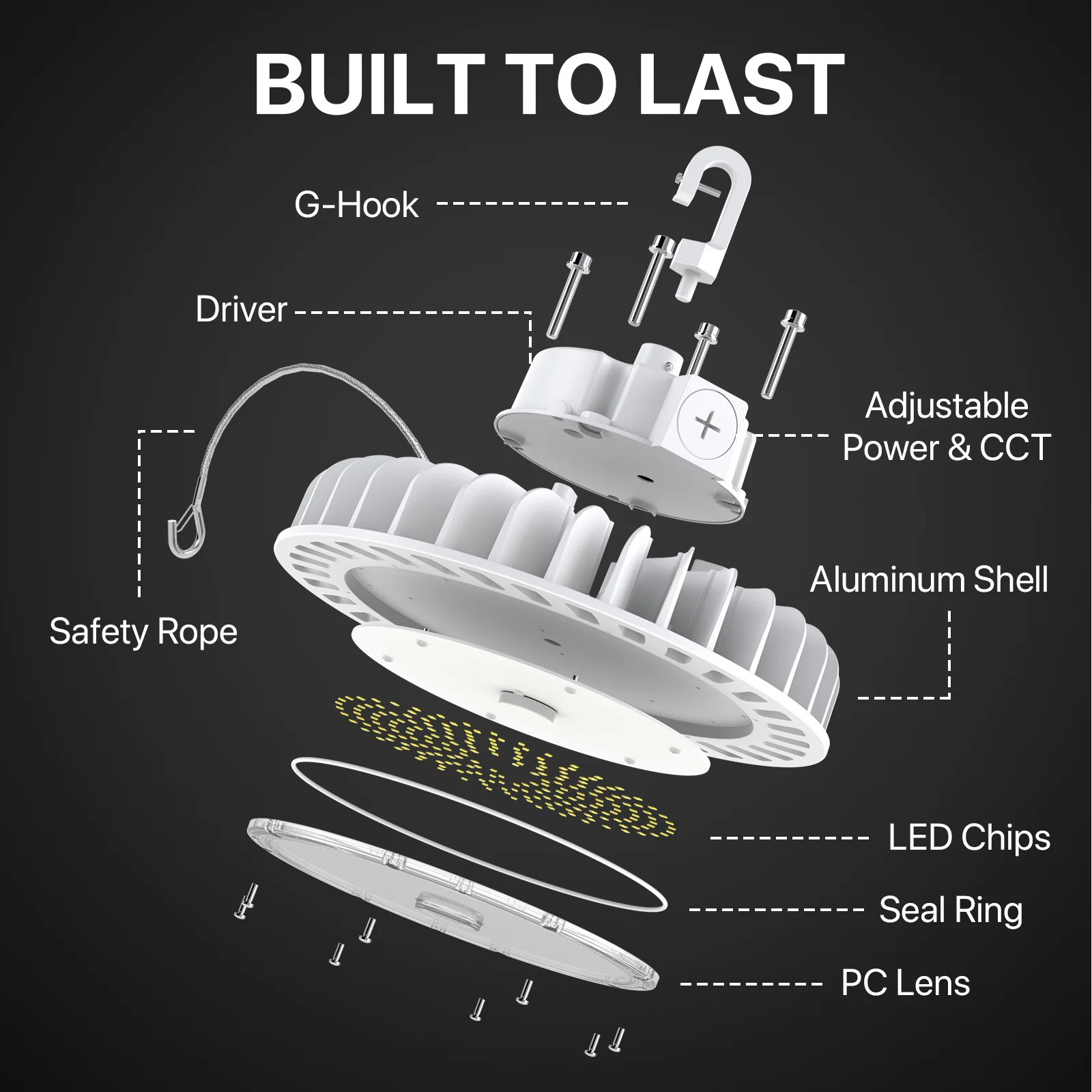 Hyperlite LED High Bay Light - White Hero Series, 21750lumens, Selectable Wattage&CCT, AC 120-277V - Image 5