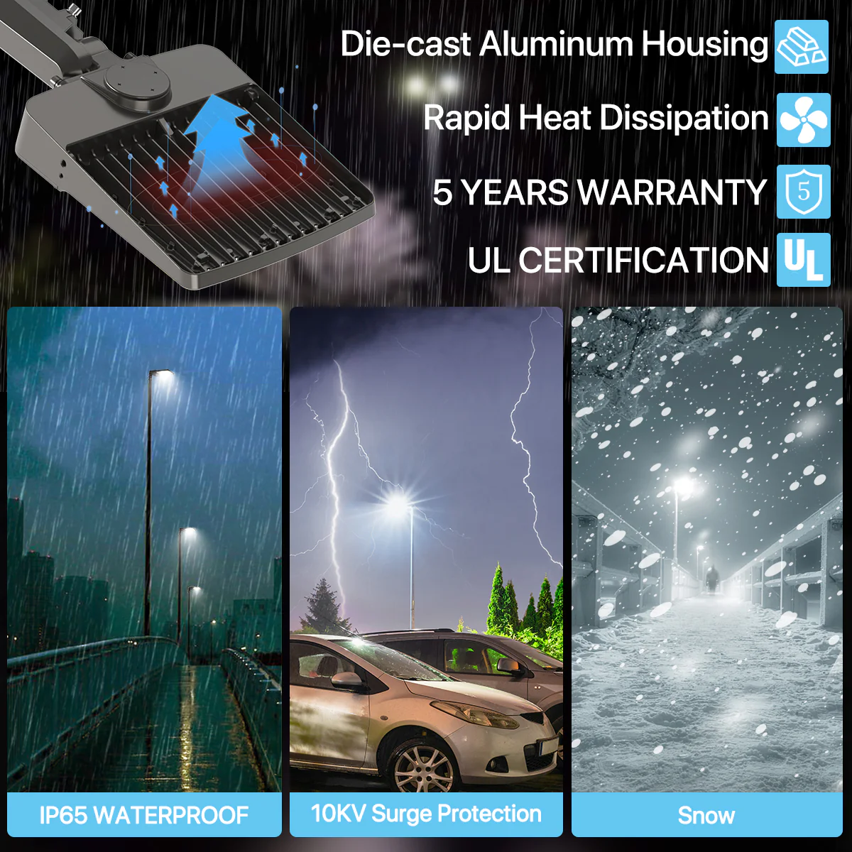 Hyperlite LED Parking Lot Light - Zeus Series, 45000lumens, 5000K, 120-277V, Dusk to Dawn - Image 3