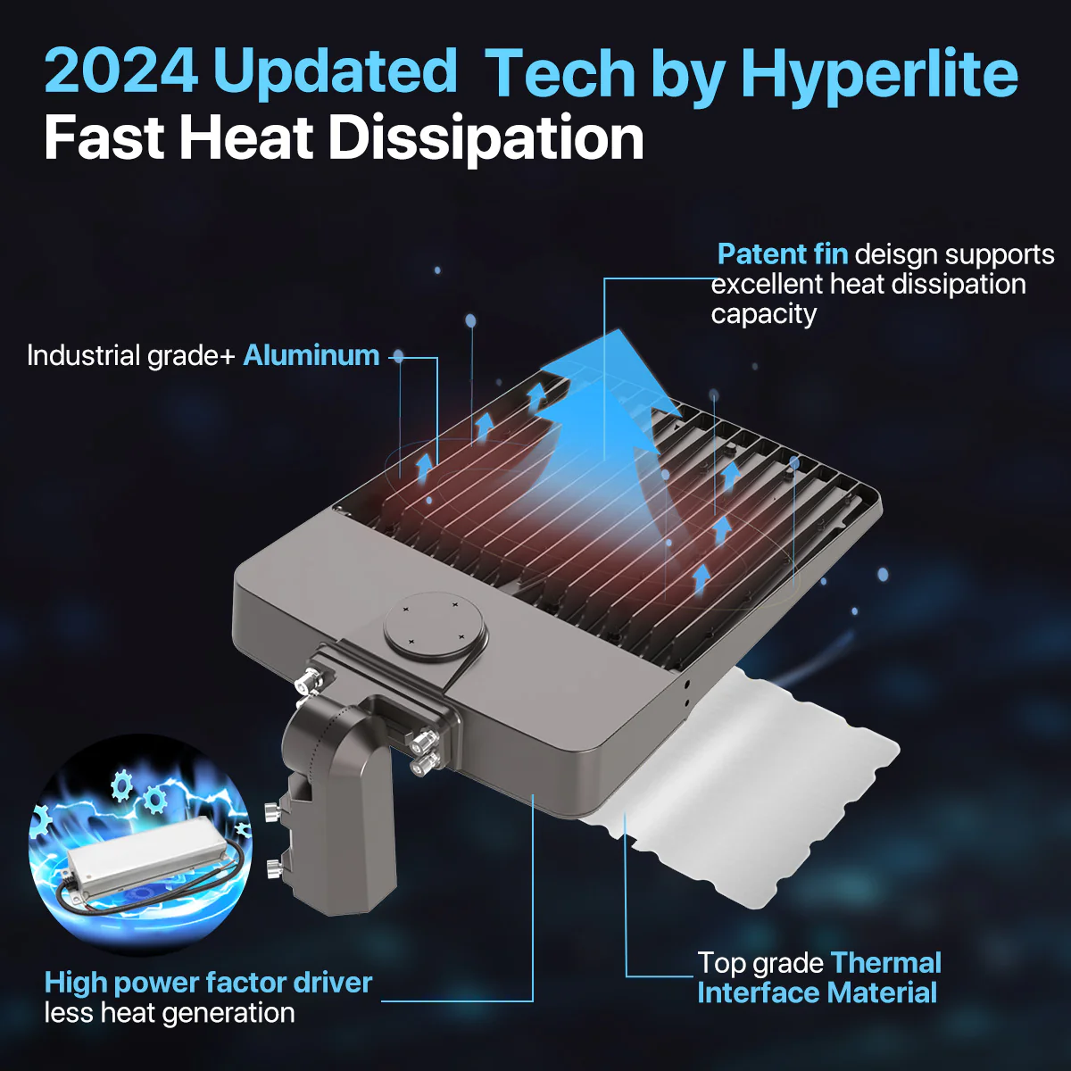 Hyperlite LED Parking Lot Light - Zeus Series, 45000lumens, 5000K, 120-277V, Dusk to Dawn - Image 4