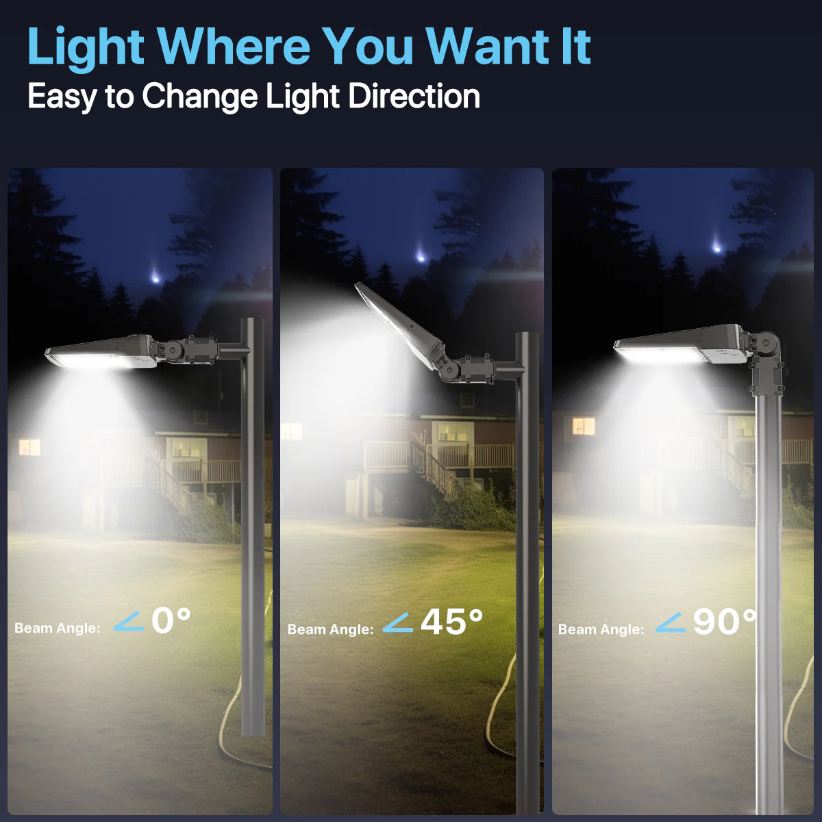 Hyperlite LED Parking Lot Light - Zeus Series, 45000lumens, 5000K, 120-277V, Dusk to Dawn - Image 5