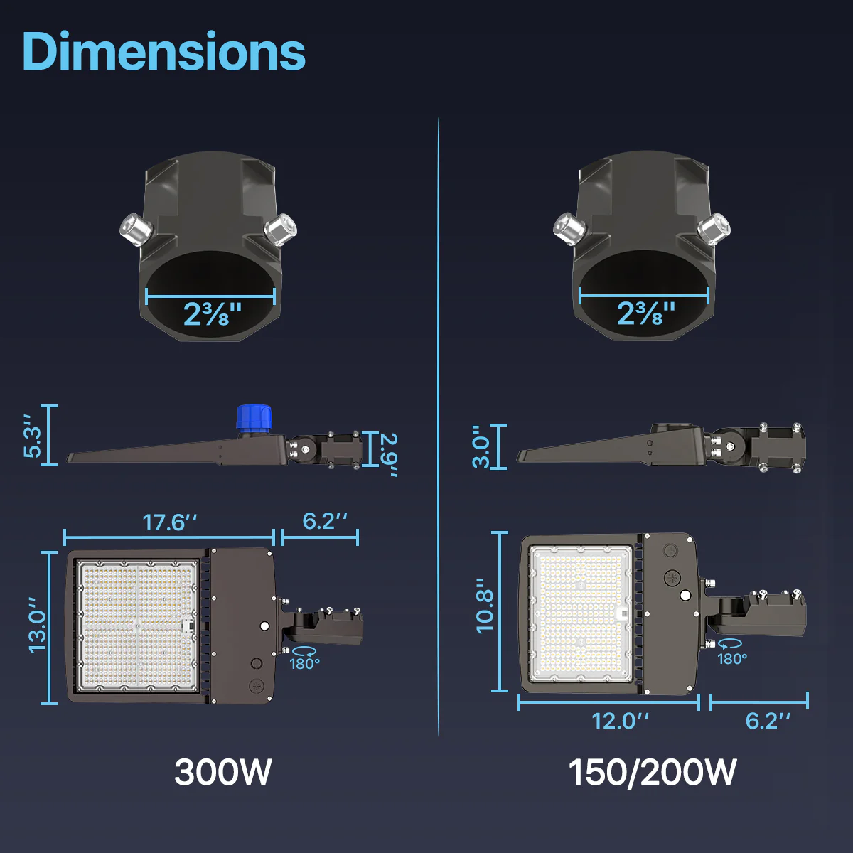 Hyperlite LED Parking Lot Light - Zeus Series, 45000lumens, 5000K, 120-277V, Dusk to Dawn - Image 8