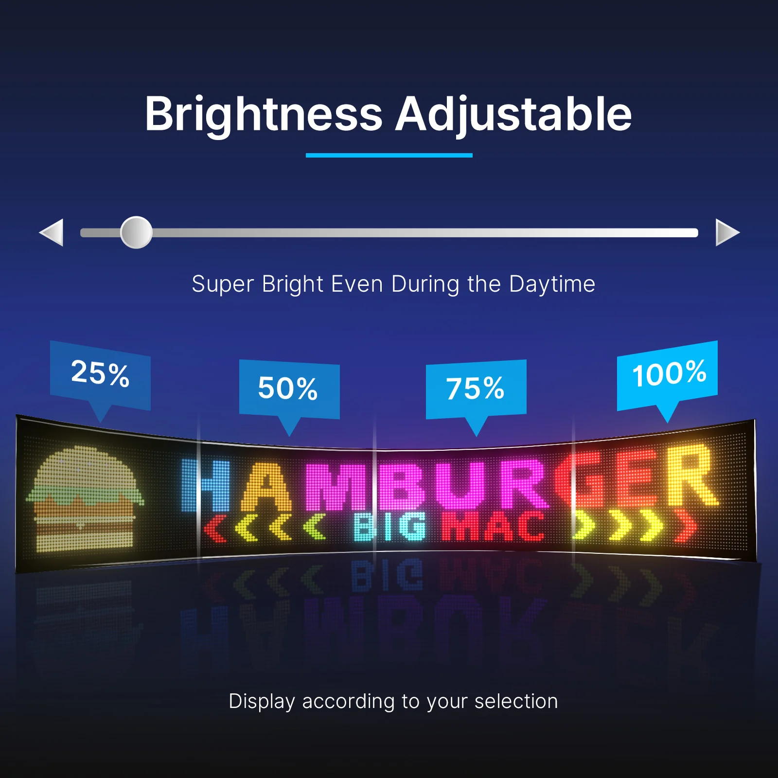 Hyperlite Programmable LED Sign, Fully Customizable Scrolling Text LED Display for Business & Party Decor - Image 4