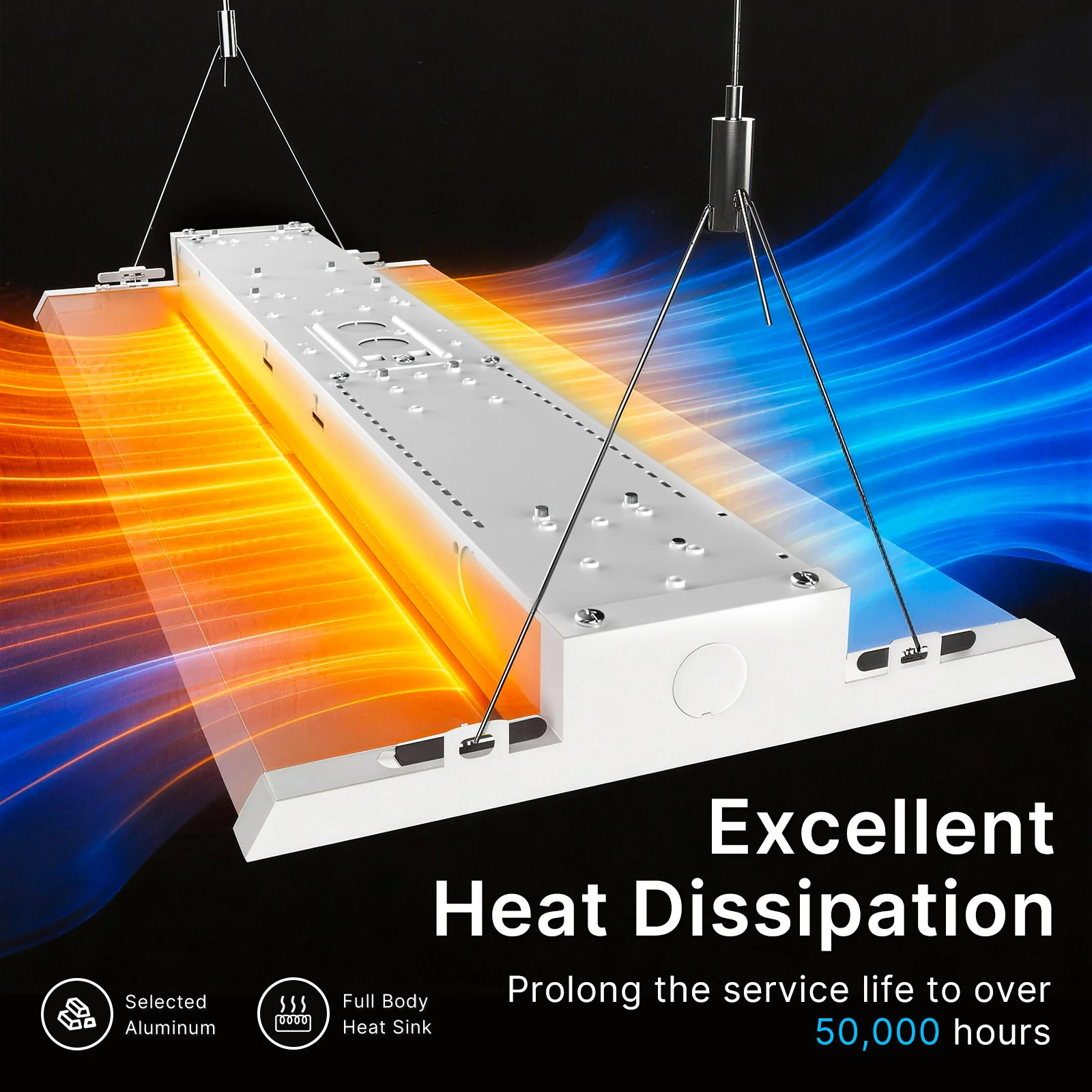 Led Linear High Bay Light, 26400lumens, 5000K, AC 120-277V, 2ft - Image 3
