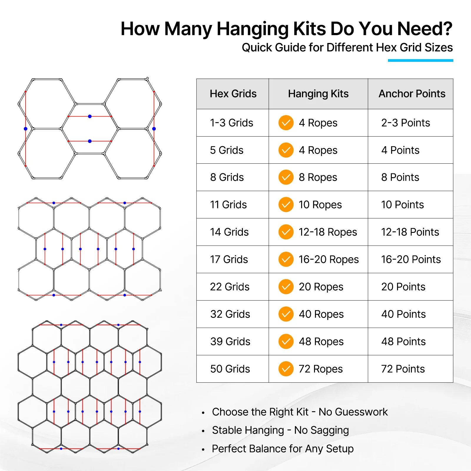 Suspension Kit for Hexagon LED Light - Image 5